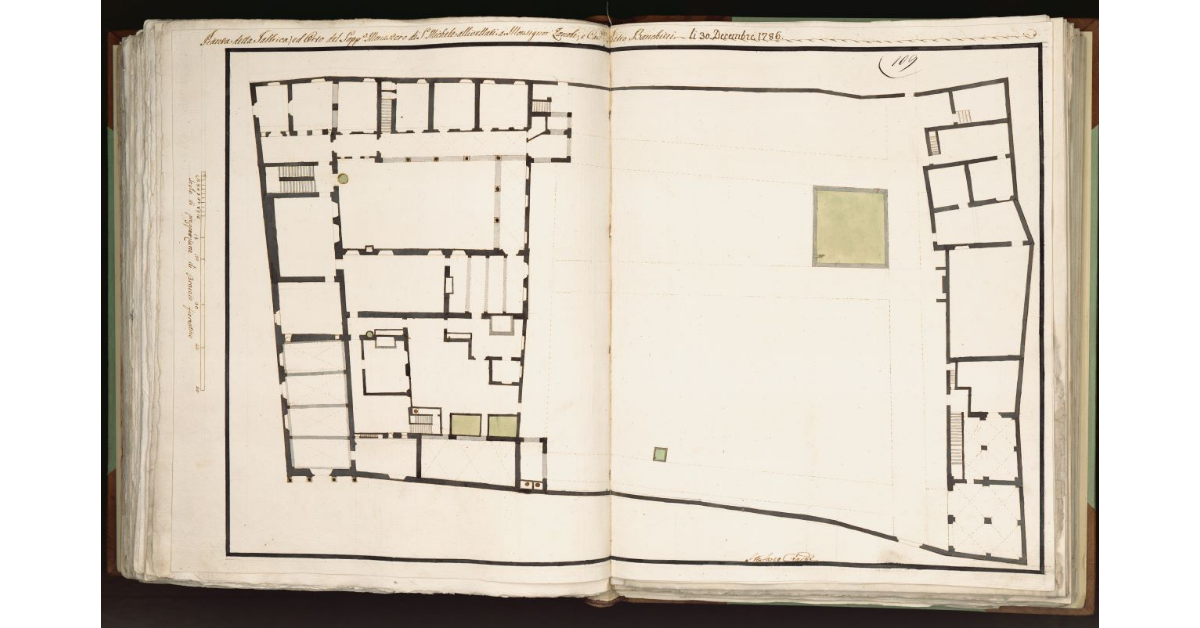 Pianta della Fabbrica ed orto del soppresso Monastero di S. Michele allivellati a Monsignor Zanobi e Cav.re Pietro Banchieri li 30 dicembre 1786