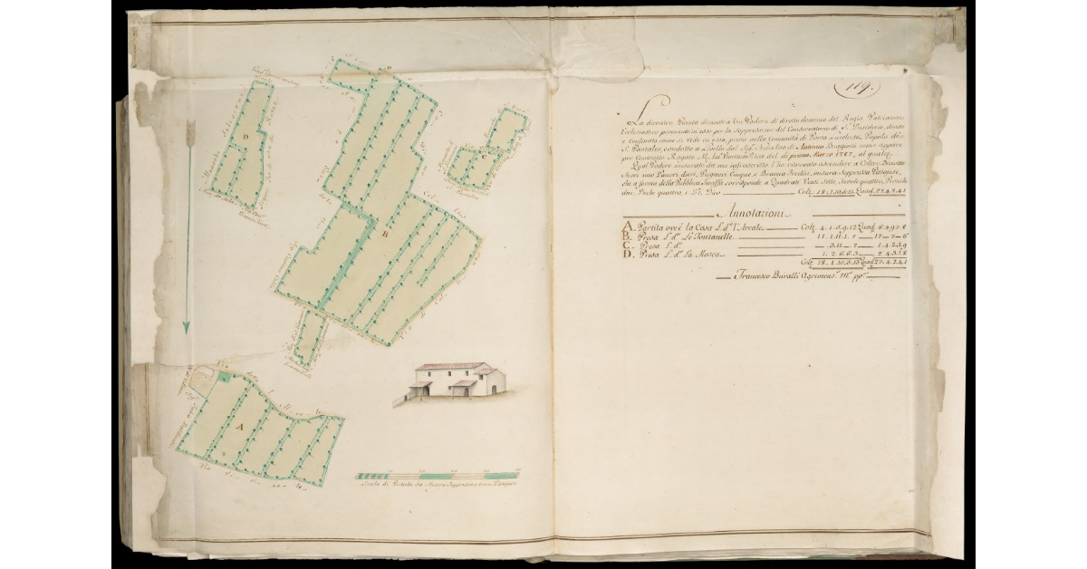 [Podere dell'Arcale in] Popolo di San Pantaleo]