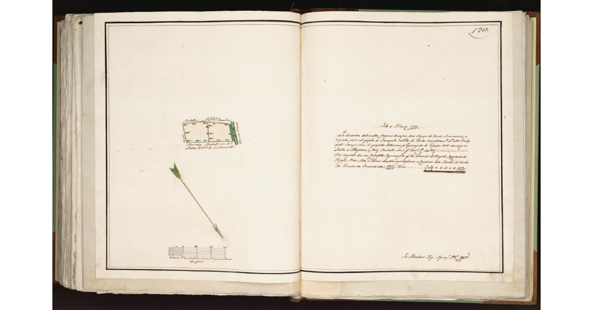 [Terra in Popolo di Canapale]