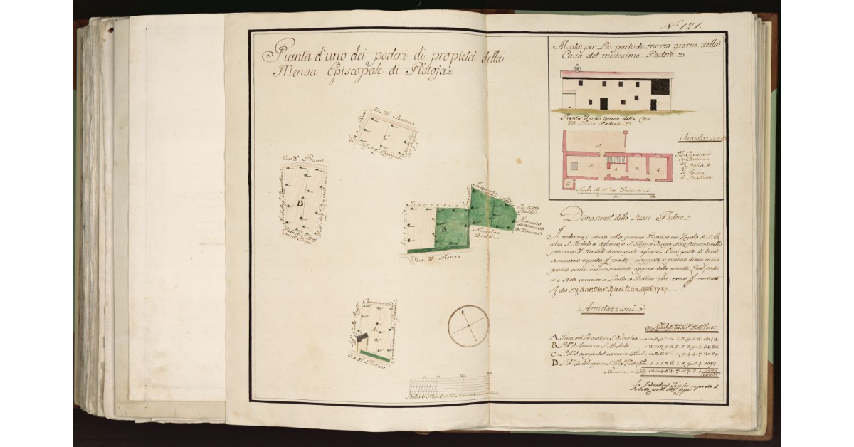 Pianta d'uno dei Poderi di proprietà della Mensa Episcopale di Pistoia