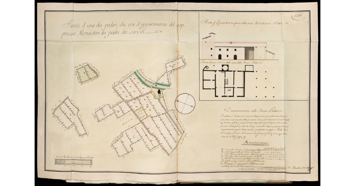 Pianta d'uno dei Poderi che era d'appartenenza del soppresso Monastero dei padri dei serviti Episcopale di Pistoia
