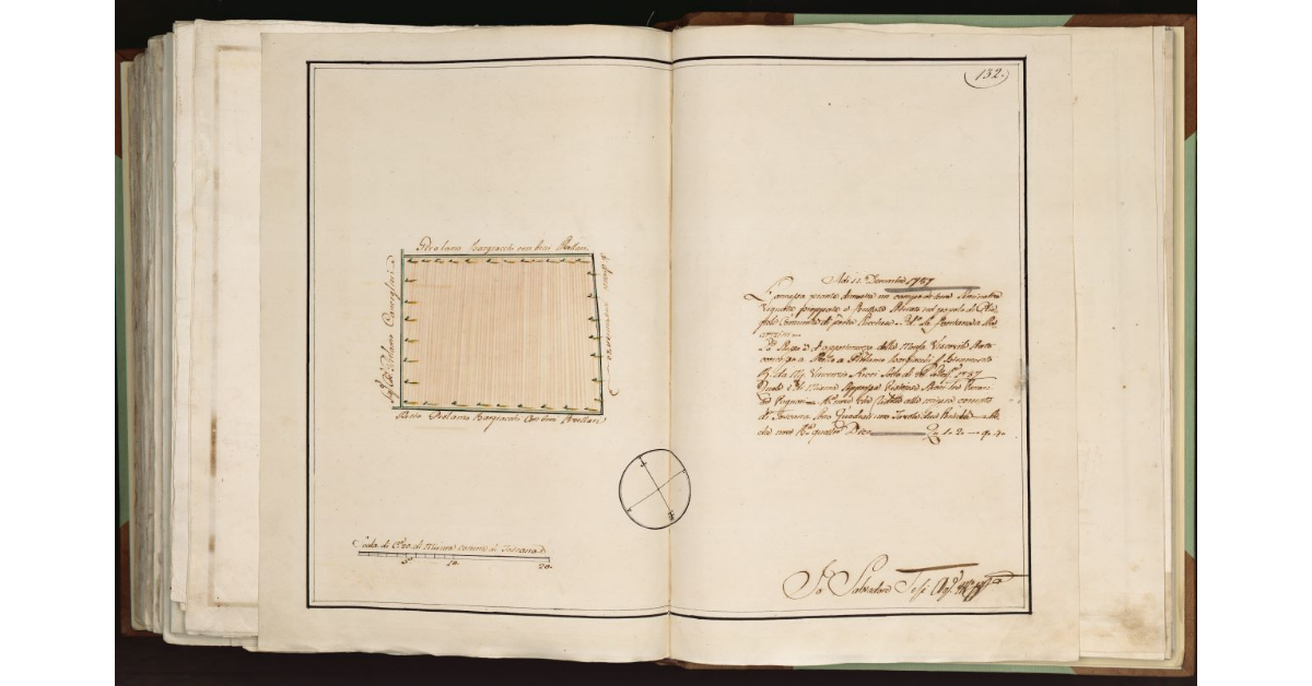 [Pianta di un terreno posto nel Popolo di Ciliegiole, Comunità di Porta Lucchese, luogo detto la Fontana da Lacazzini]