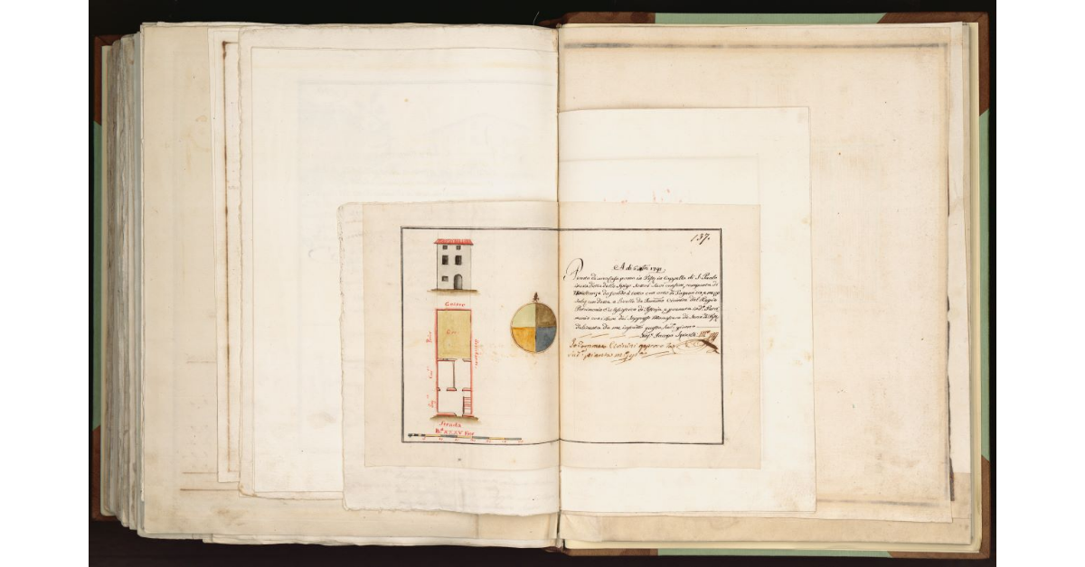 [Pianta e alzato di una casa con orto in Cappella di S. Paolo a Pistoia]