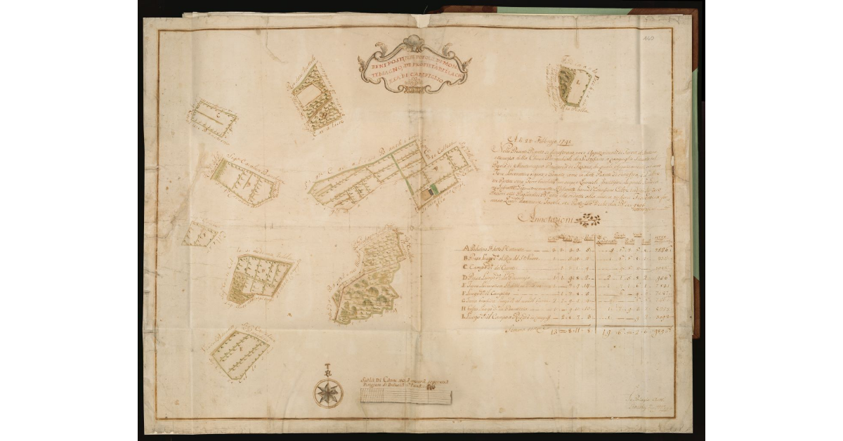 Beni posti nel Popolo di Montemagno di proprietà della Chiesa di Campiglio