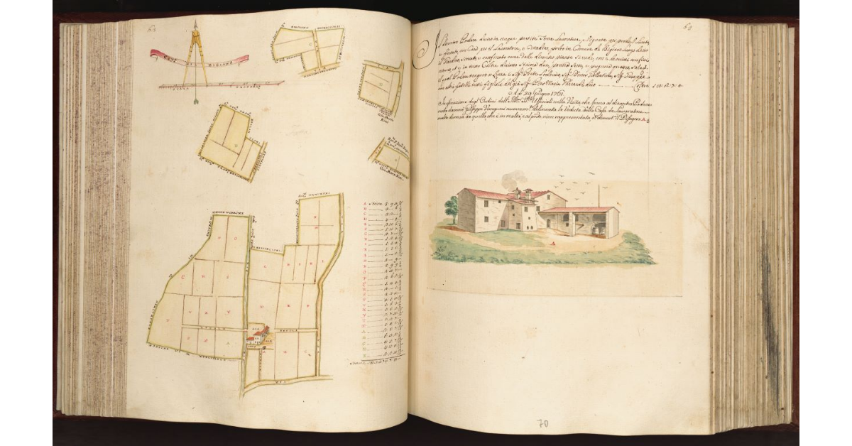 [Podere in] Com.e di Bigiano