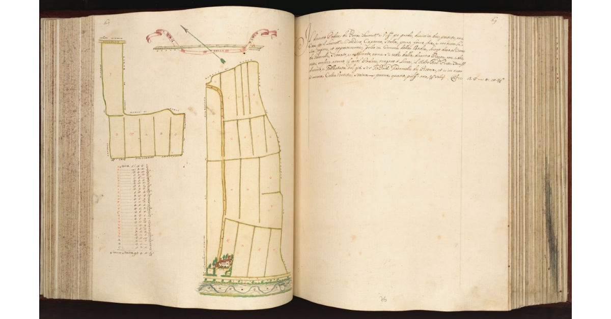 [Podere in] Com.e della Badia