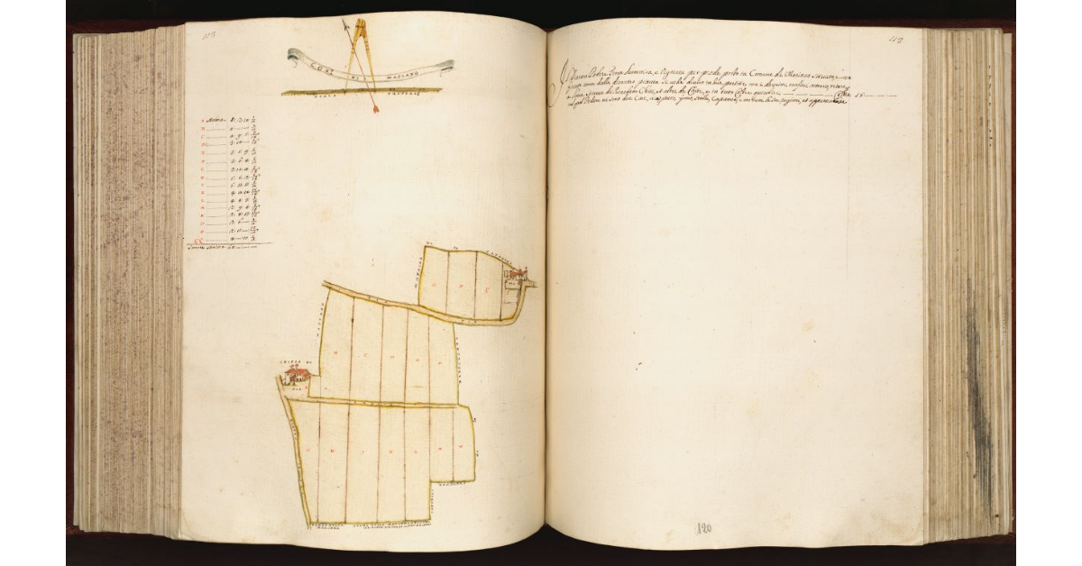 [Podere in] Com.e di Masiano