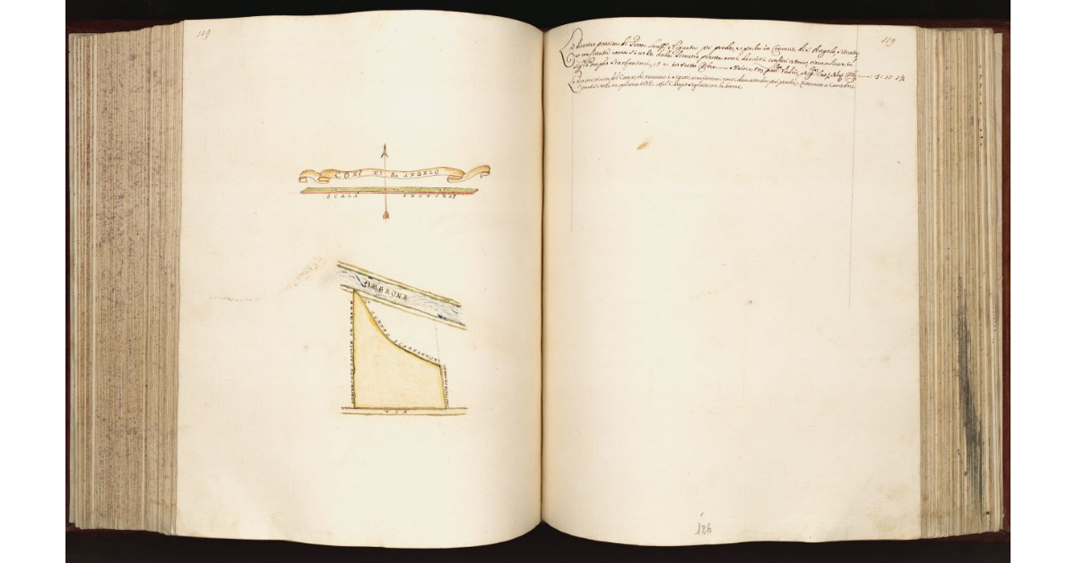 [Terra in] Com.e di S. Angelo