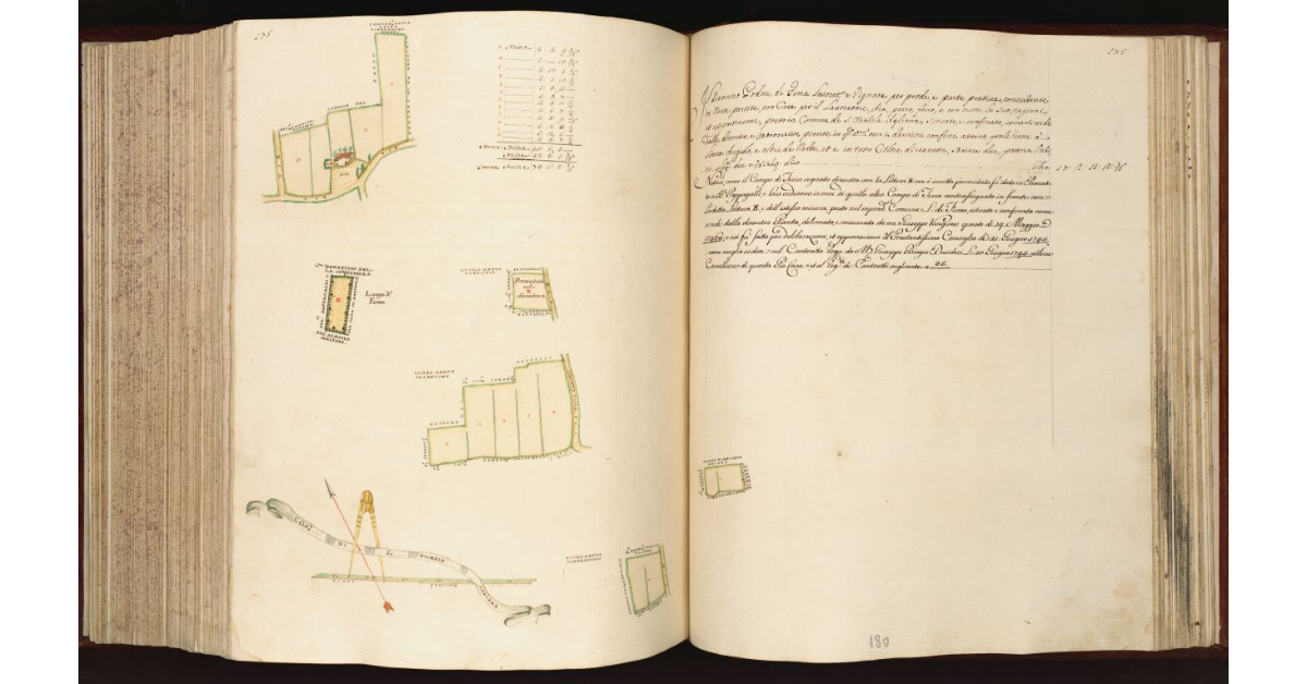 [Podere in] Com.e di S. Michele Agliana