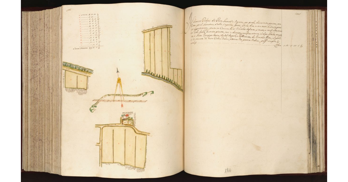 [Podere in] Com.e di S. Niccolao Agliana