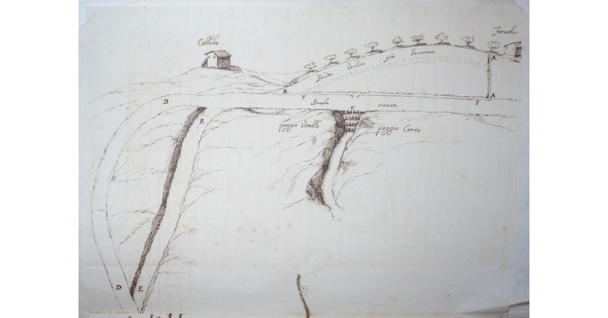 [Strada Lauretana in località Fornoli in corte di Trequanda]