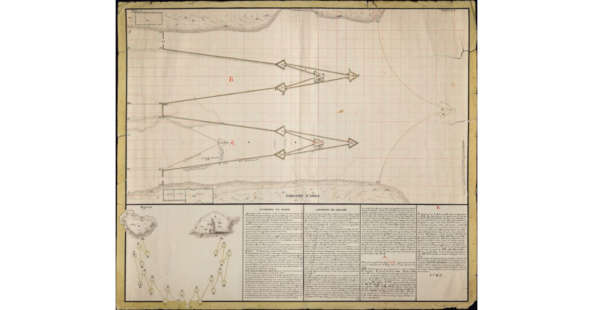 [Progetto di costruzione di due valli da pesca alla Comacchiese nel Lago di Castiglione della Pescaia]