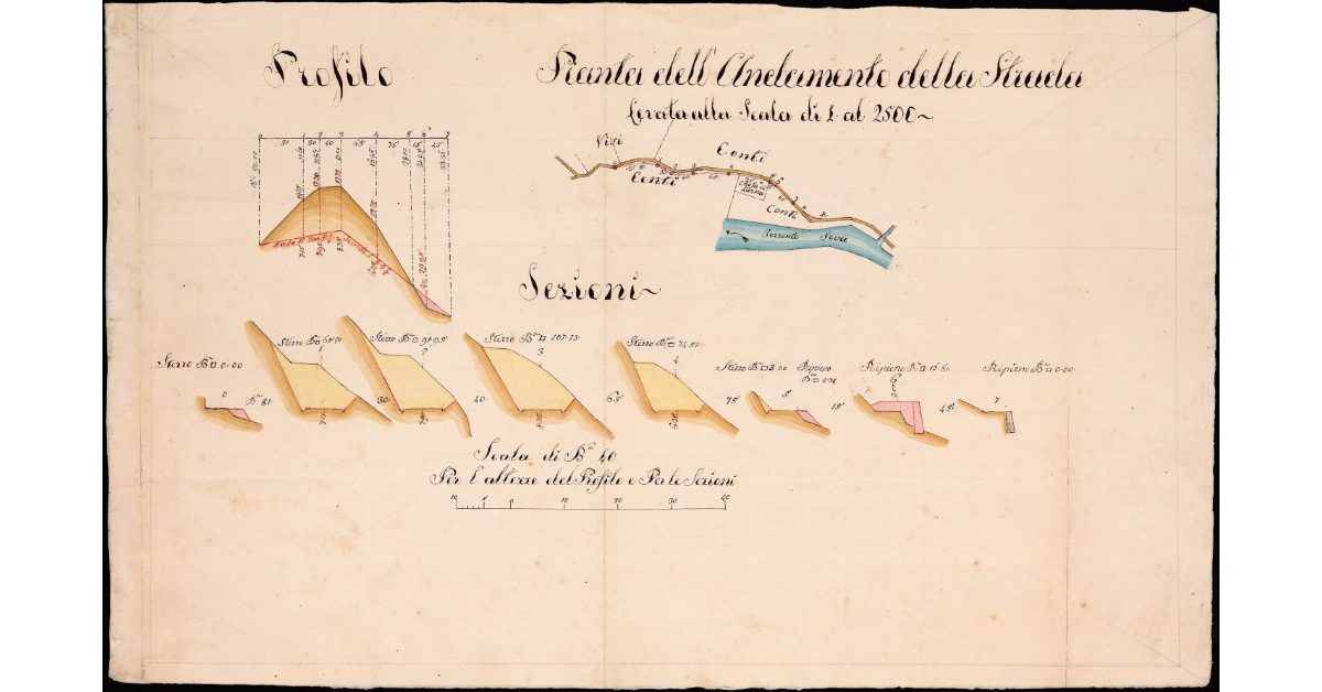 Pianta dell'andamento della Strada [lungo il torrente Sova] levata alla scala di 1 al 2500