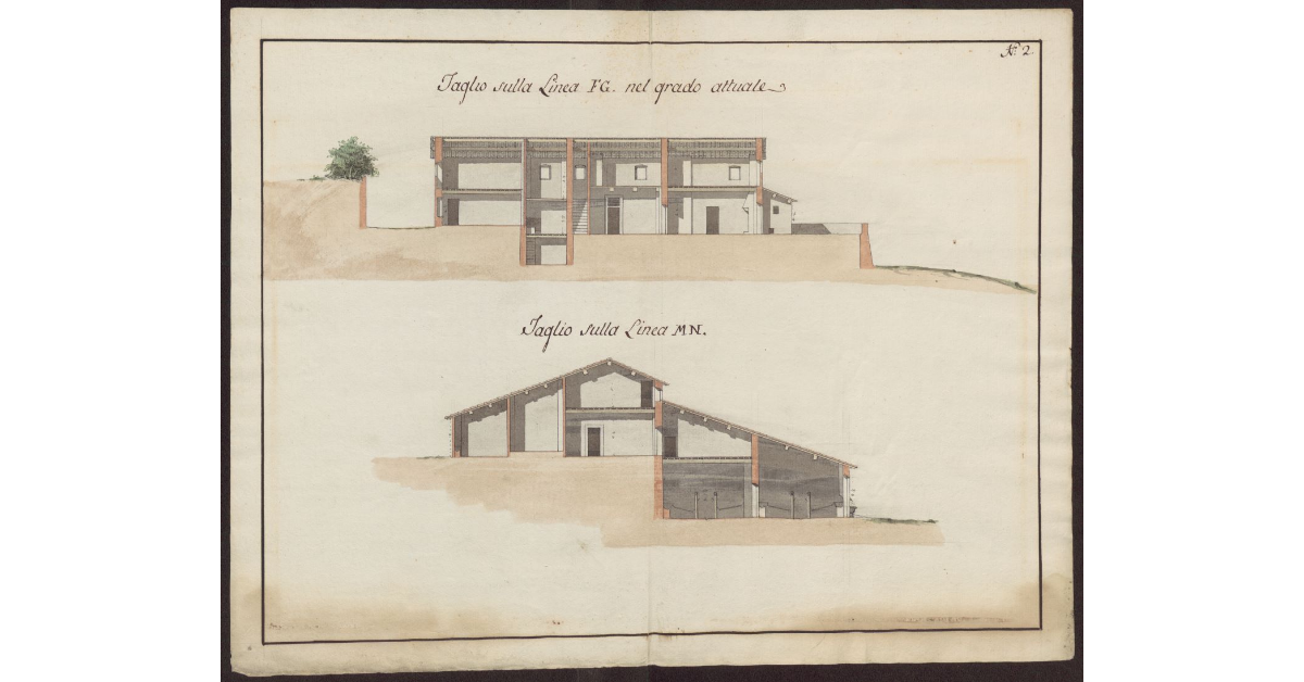 [Scuderie e quartieri della Real Villa della Petraia]. Taglio sulla linea FG nel grado attuale. Taglio sulla linea MN