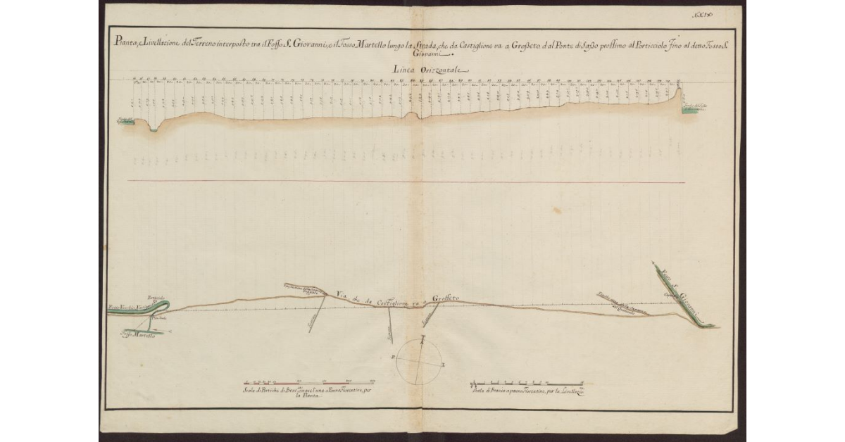 Pianta e livellazione del terreno interposto tra il Fosso S. Giovanni, e il Fosso Martello lungo la Strada che da Castiglione va a Grosseto dal Ponte di Sasso prossimo al Porticciolo fino al detto Fosso S. Giovanni