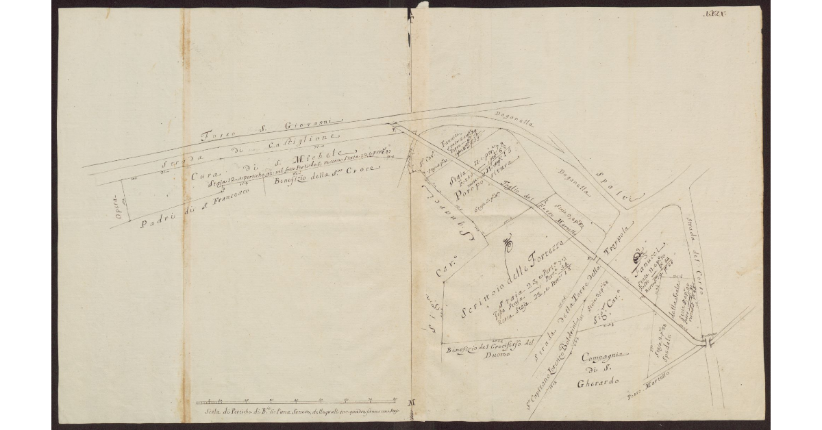 [Scizzo di pianta del Fosso Martello fino al Fosso S. Giovanni con i proprietari frontisti]
