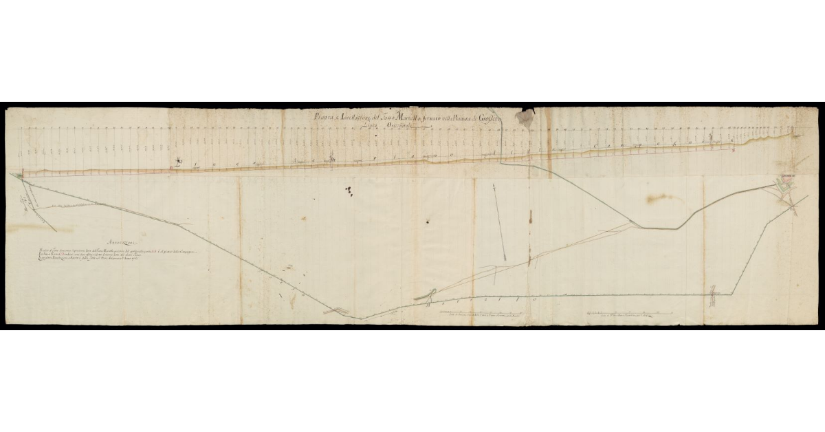 Pianta e livellazione del Fosso Martello situato nella Pianura di Grosseto