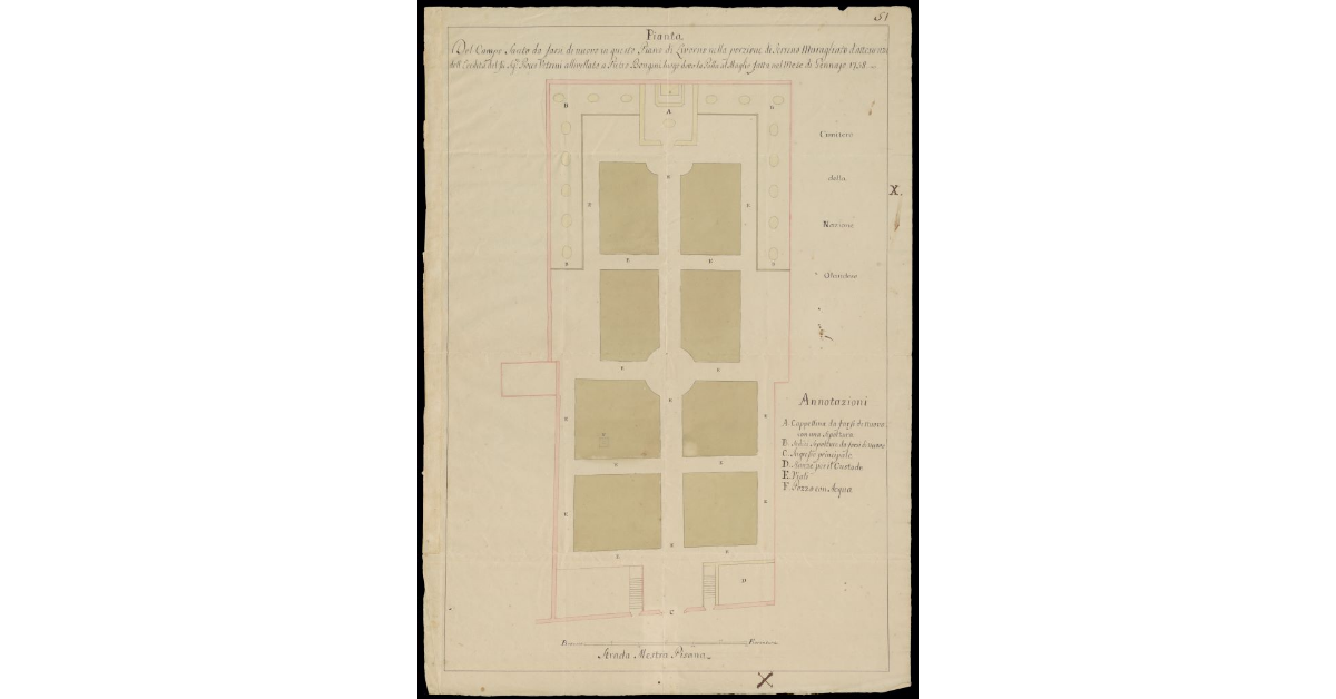 Pianta del Campo Santo da farsi di nuovo in questo piano di Livorno
