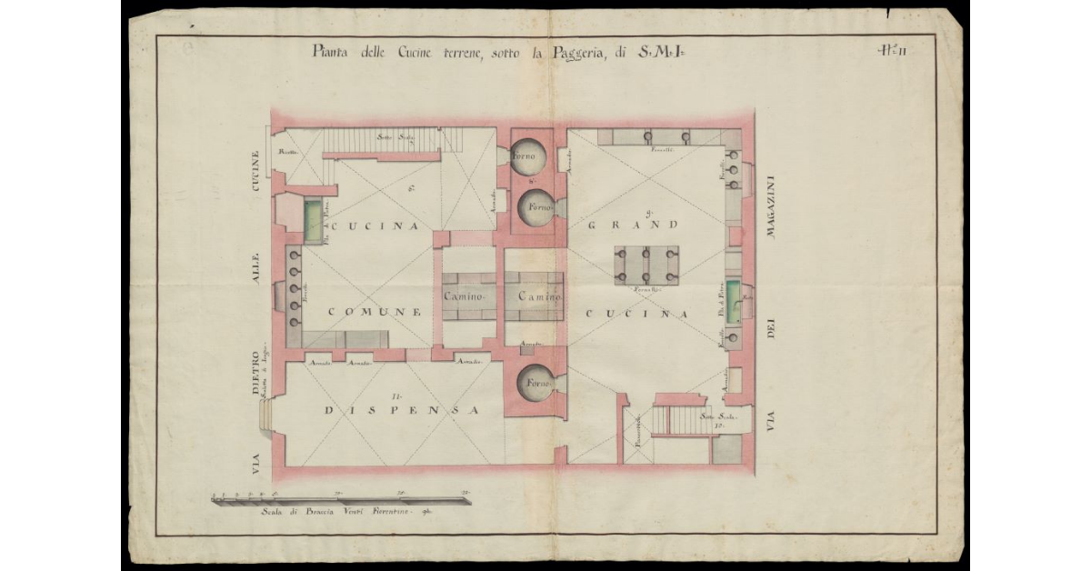 Pianta delle cucine terrene sotto la Paggeria di S.M.I. [in Livorno]