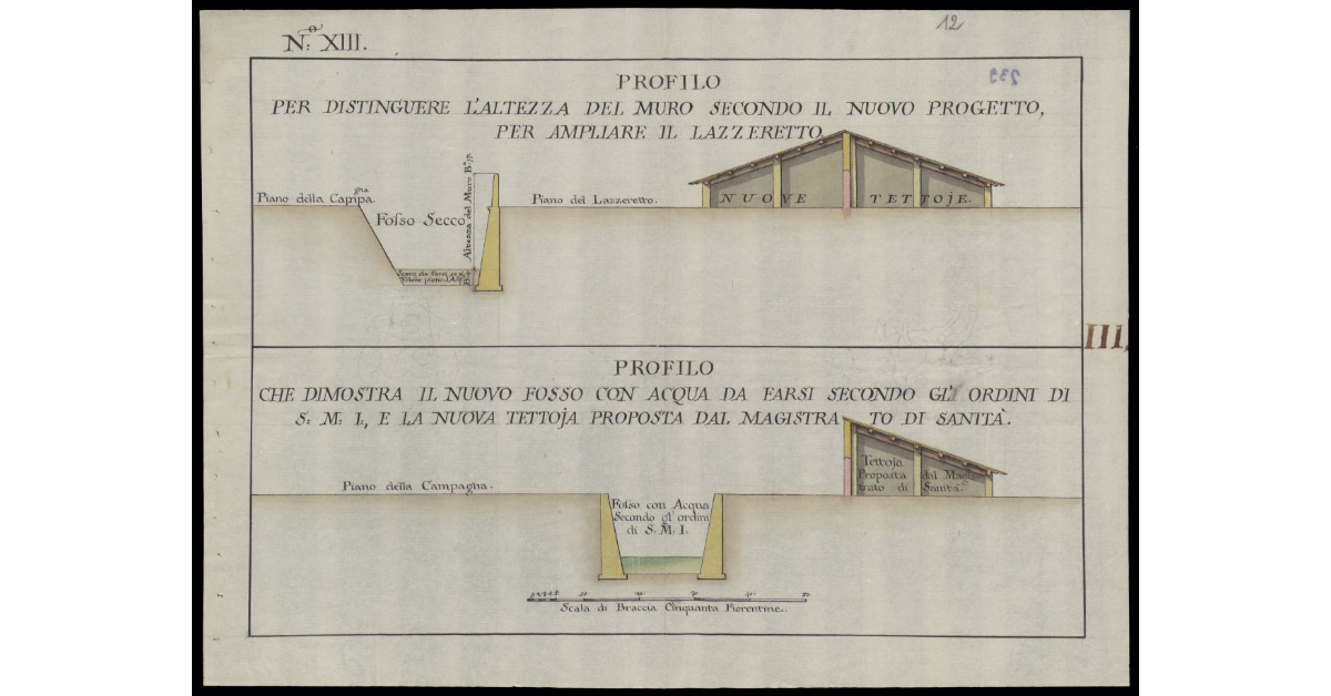 [Profili del Lazzaretto di S. Jacopo a Livorno]