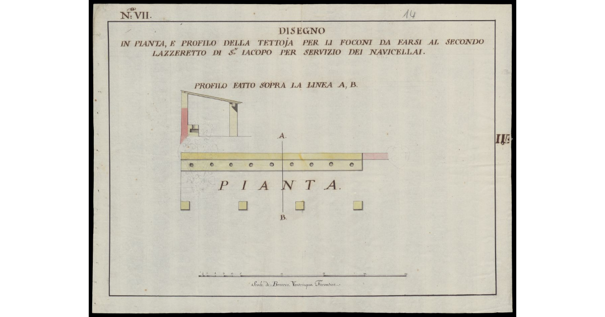 Disegno in pianta e profilo della tettoia per li foconi da farsi al secondo Lazzeretto di S. Jacopo per servizio dei Navicellai