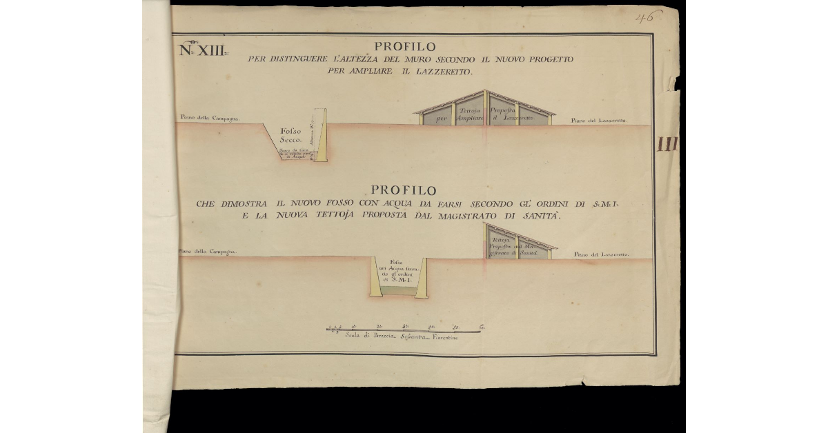 [Profili del nuovo muro ed del fosso fatto al Lazzeretto di Sant'Jacopo a Livorno]