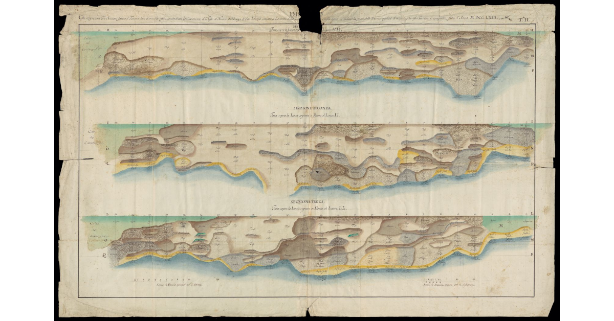 Disegno che rappresenta tre sezioni fatte nel terreno dive dovrebbe essere costruita la cavazione del Fosso del nuovo Subborgo di San Jacopo situato a Levante della Città di Livorno