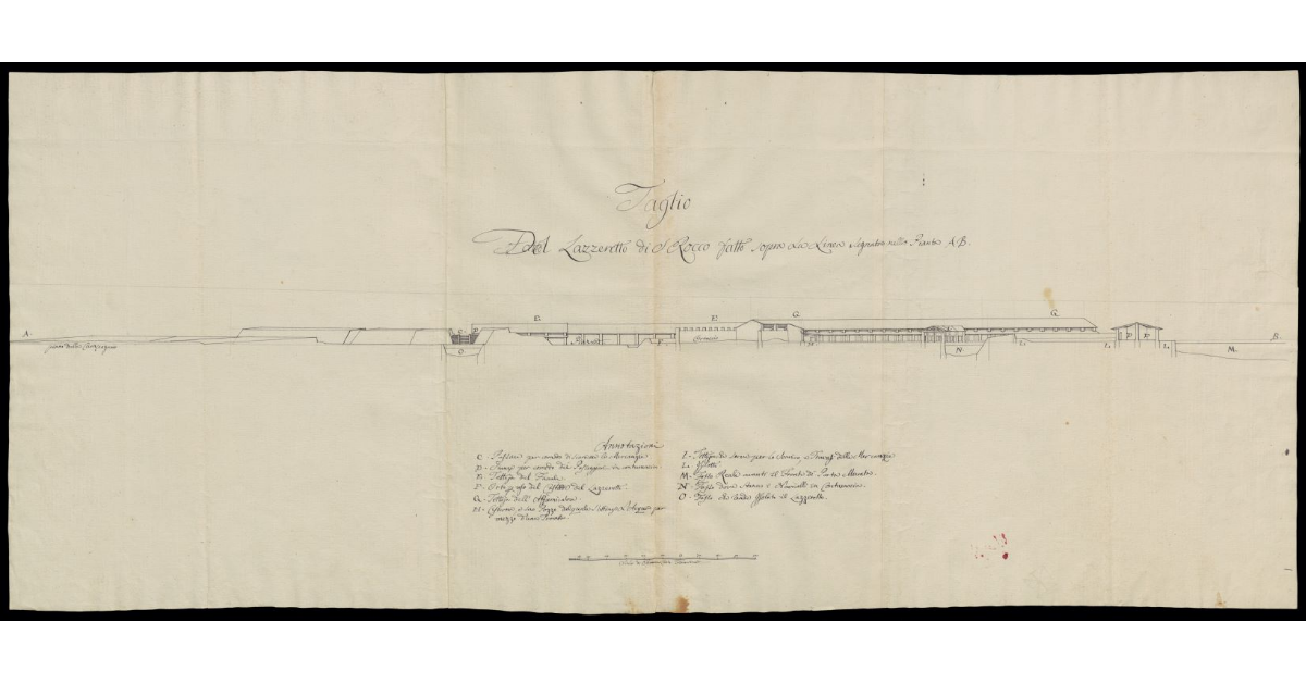 Taglio del Lazzeretto di S. Rocco fatto sopra la linea segnata nella pianta AB