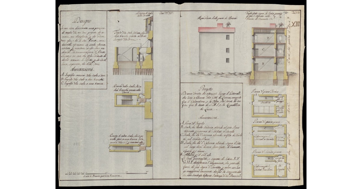 Progetto di una torretta con una casetta per la cavalleria da costruirsi lungo il litorale a Ponente della Città di Livorno compreso fra il Camaiore e la fossa che serve di confine fra lo stato di S.M. Imperiale e la Repubblica di Lucca