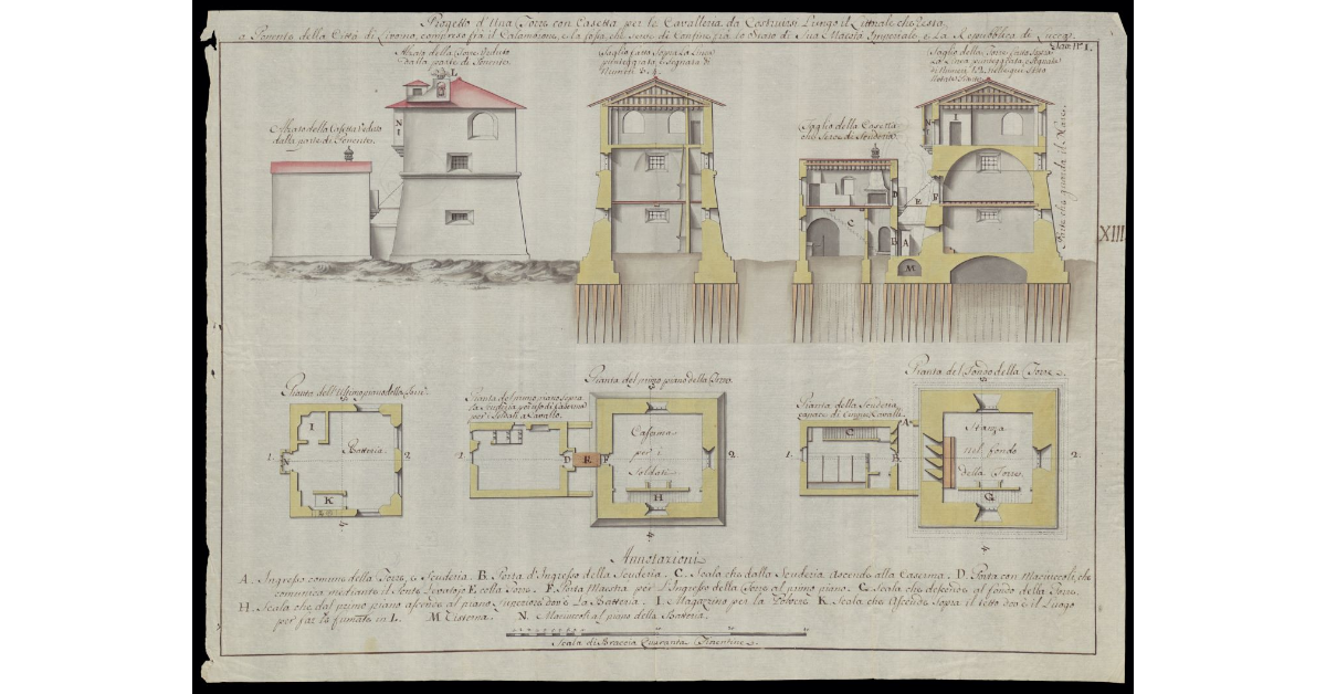 Progetto d'una torre con casetta per la Cavalleria da costruirsi lungo il littorale che resta a Ponente della Città di Livorno, compreso fra il Calambrone e la Fossa che serve di confine fra lo Stato di Sua Maestà Imperiale e la Repubblica di Lucca. Tav. N. I