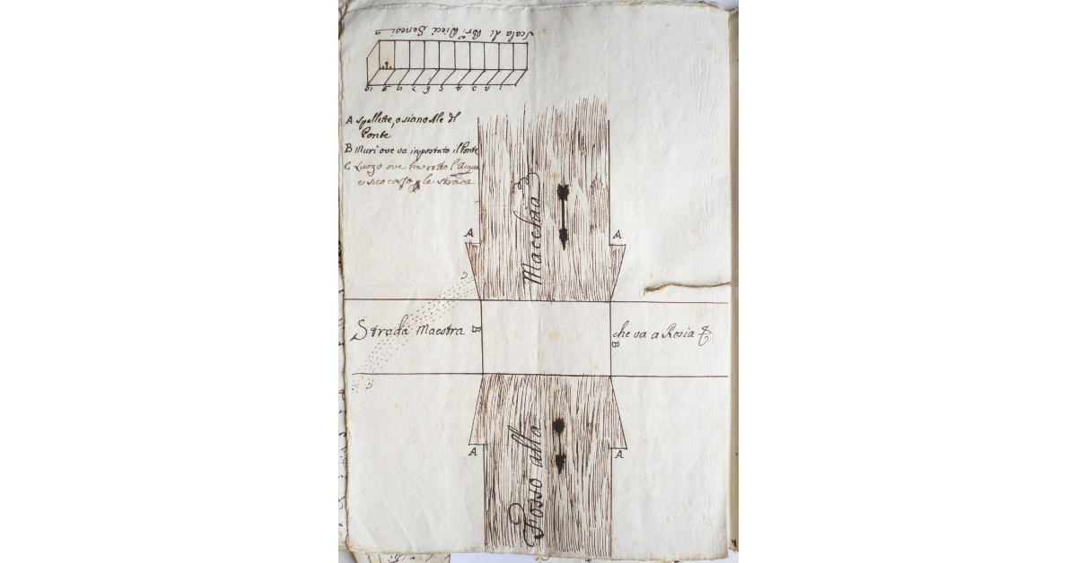 [Strada maestra che dalla Pieve di Sovicille va a Rosia]