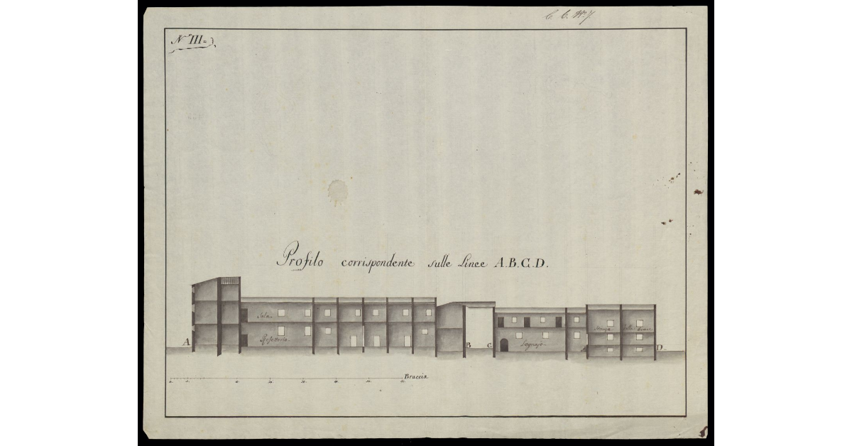 Profilo [del Monastero delle Convertite di Pisa] corrispondente sulle linee ABCD