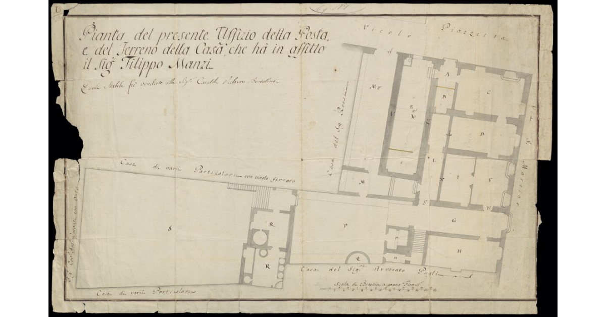 Pianta del presente Uffizio della Posta e del terreno della casa che ha in affitto il Sig. Filippo Manzi