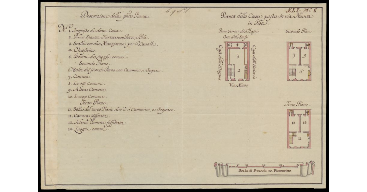 Pianta della casa posta in Via Nuova in Pisa
