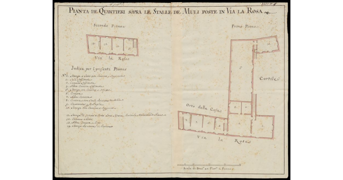 Pianta de' quartieri sopra le stalle de' muli poste in Via La Rosa [a Pisa]