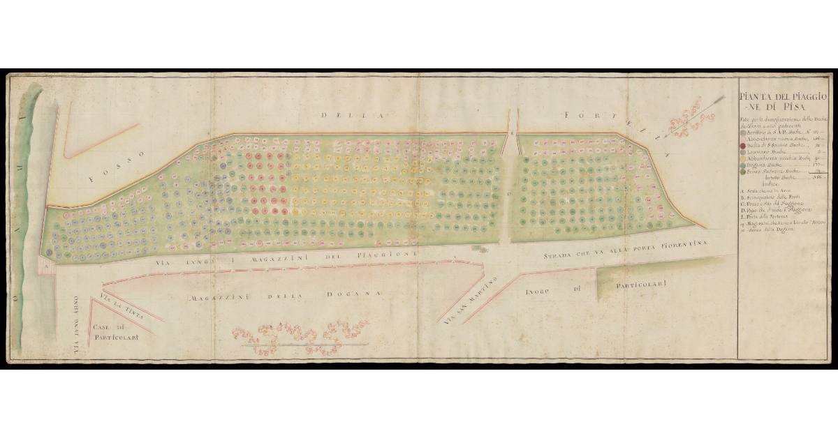 Pianta del Piaggione di Pisa