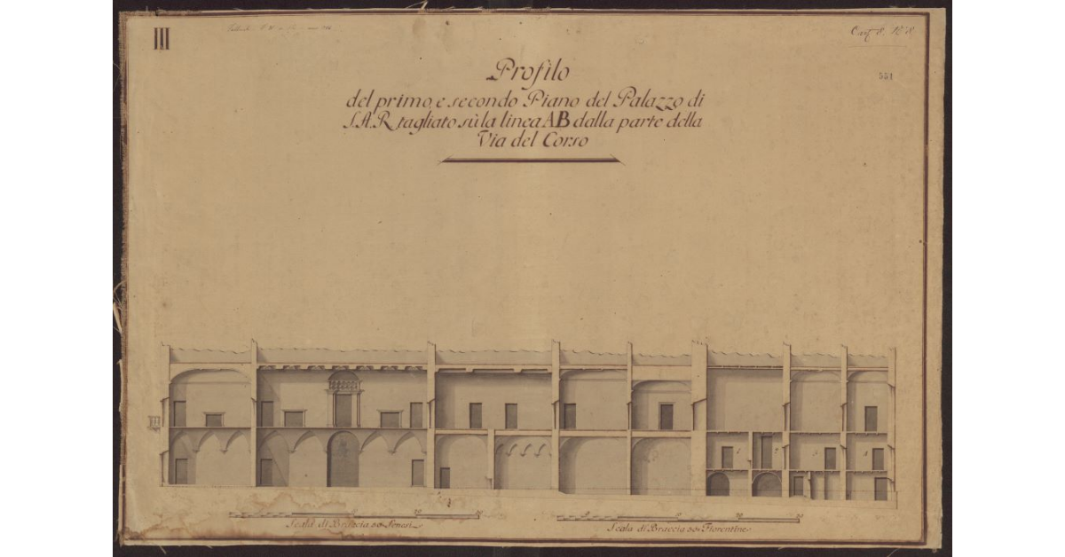 Profilo del primo e secondo piano del Palazzo di S.A.R. tagliato su la line AB dalla parte della Via del Corso [a Siena]