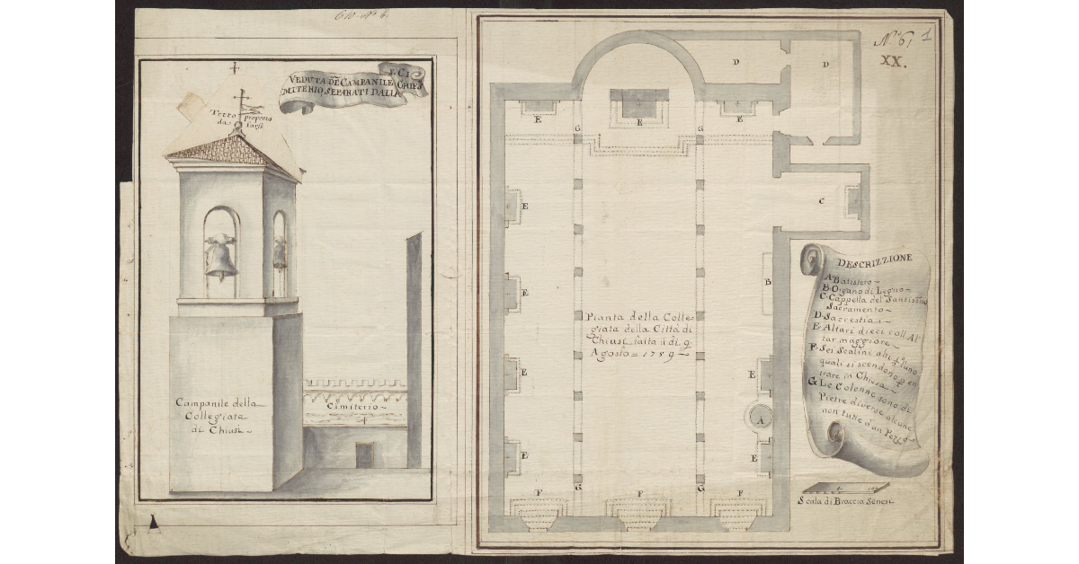 Veduta del campanile e cimiterio separati dalla chiesa. Pianta della Collegiata della Città di Chiusi