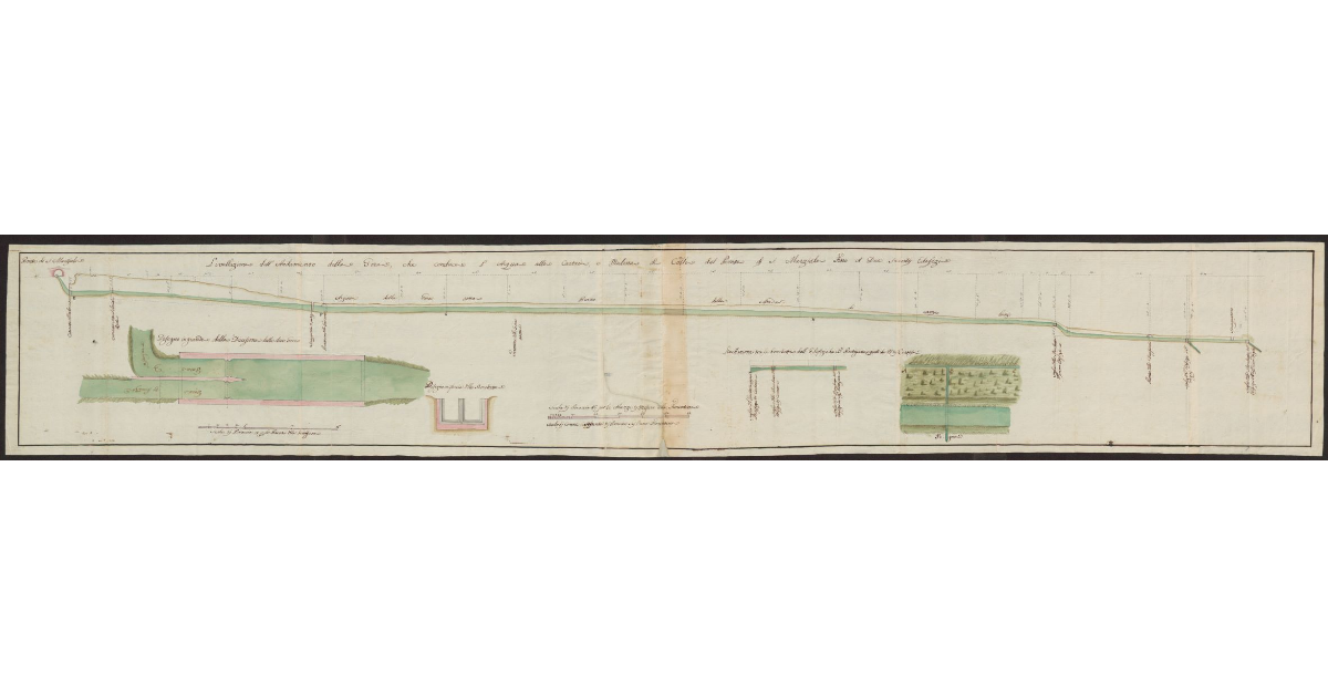 Livellazione dell'andamento della Gora che conduce l'acqua alle cartiere e mulina di Colle dal Ponte di S. Marziale fino a due secondi edifizi