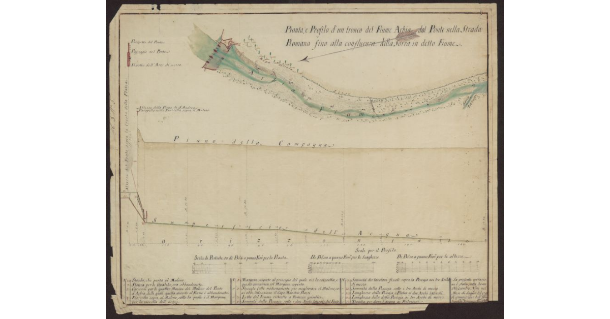 Pianta e profilo d'un tronco del Fiume Arbia dal Ponte nella Strada Romana fino alla confluenza della Sorra in detto fiume
