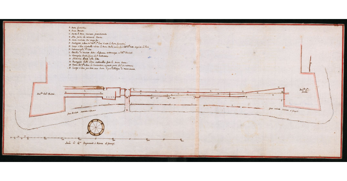 [Pianta delle mura di Sansepolcro fra il baluardo del Riccio, la porta Fiorentina e il baluardo di Santa Lucia]
