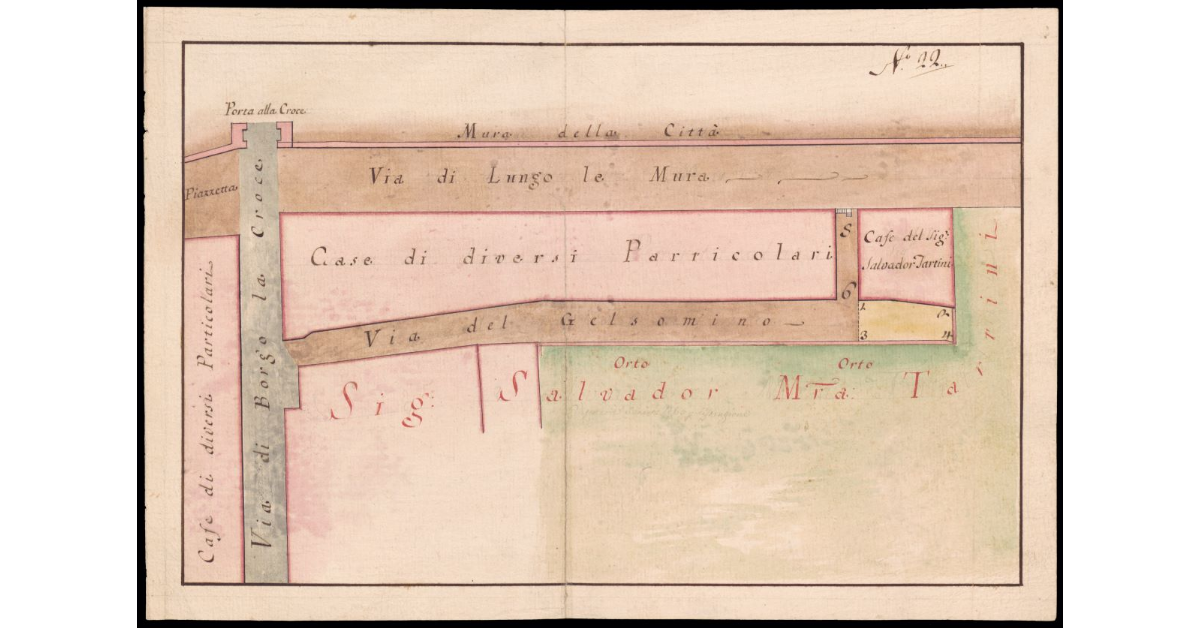 [Pianta di una parte di Firenze nei pressi di Borgo e Porta alla Croce]