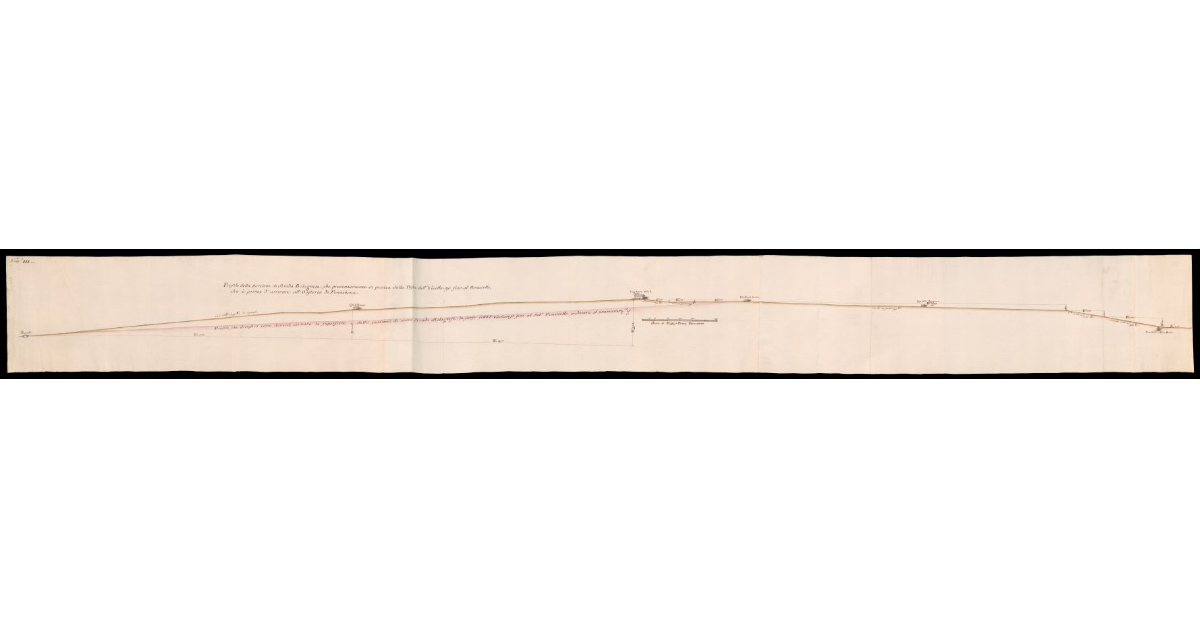 Profilo della porzione di Strada Bolognese che presentemente si pratica dalla Posta dell'Uccellatoio fino al Ponticello, che è prima d'arrivare all'Osteria di Fontebona