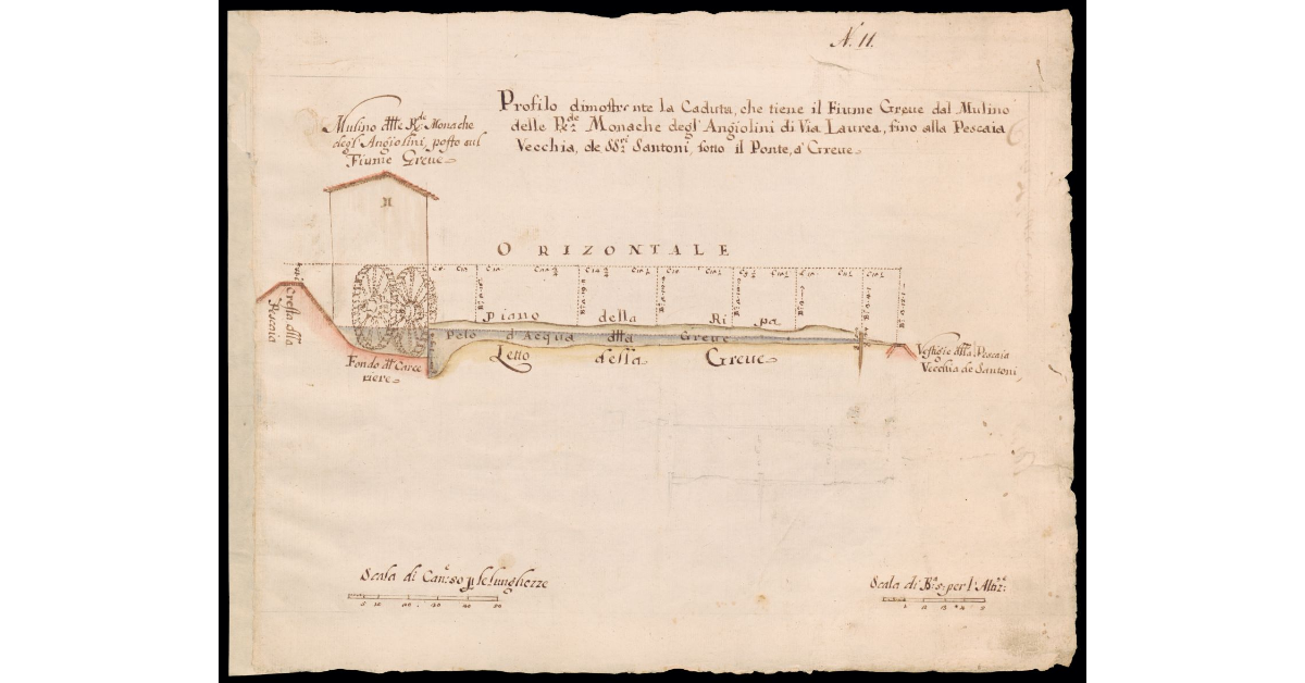 Profilo dimostrante la caduta che tiene il Fiume Greve dal mulino delle Monache degl'Angiolini di Via Laura fino alla Pescaia Vecchia dei SS.ri Santoni sotto il Ponte a Greve
