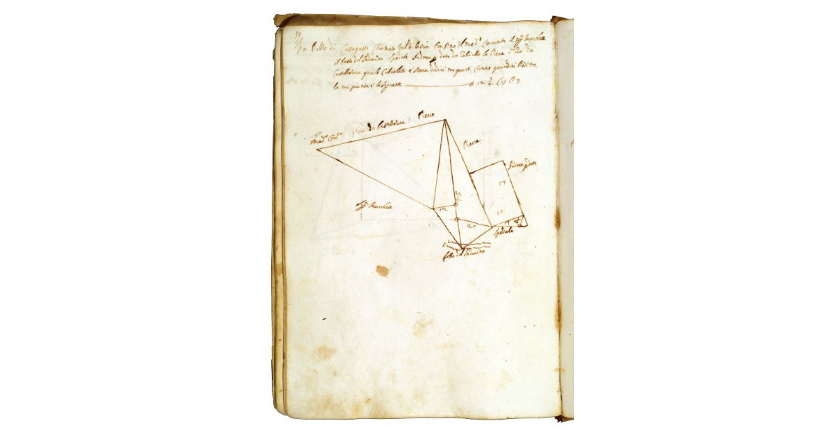 [Castagneto chiamato ''Val di Cascia'']