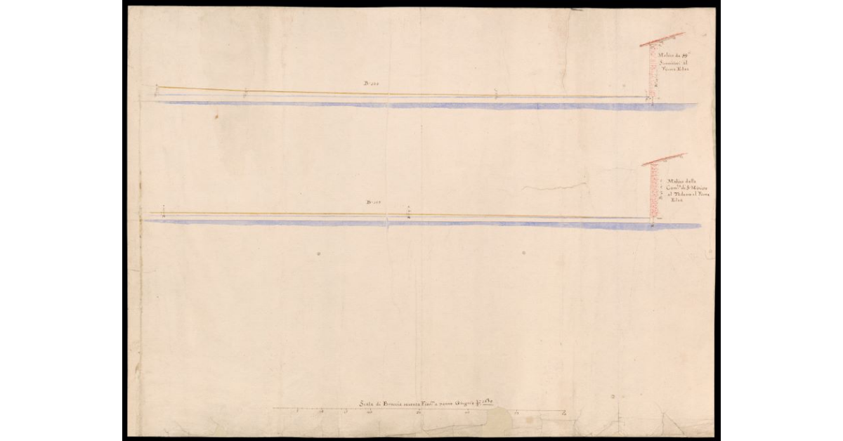 [Profili delle gore di due mulini sul fiume Elsa nel territorio di San Miniato]