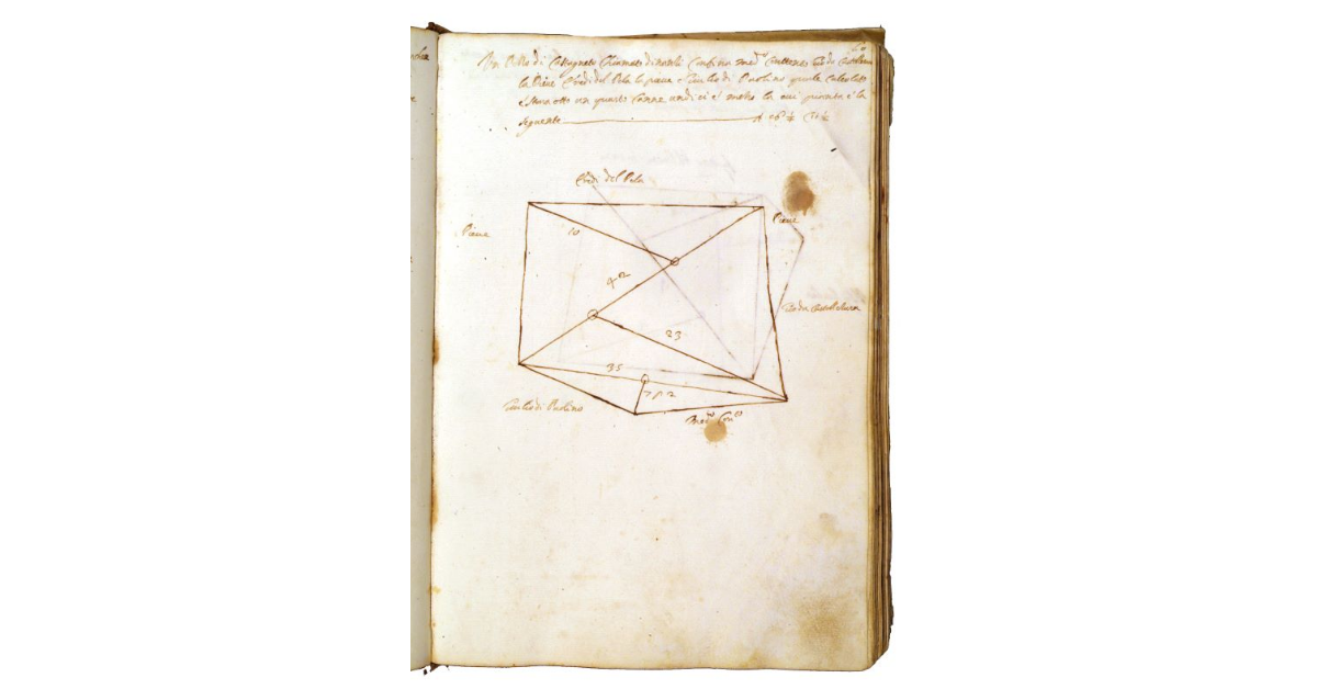 [Castagneto chiamato "dinanzi"]