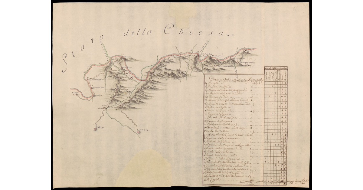 [Pianta dell'Appennino toscano tra la Montagna Pistoiese e Tirli di Firenzuola con il confine con lo Stato della Chiesa e la distanza in miglia tra i vari luoghi]