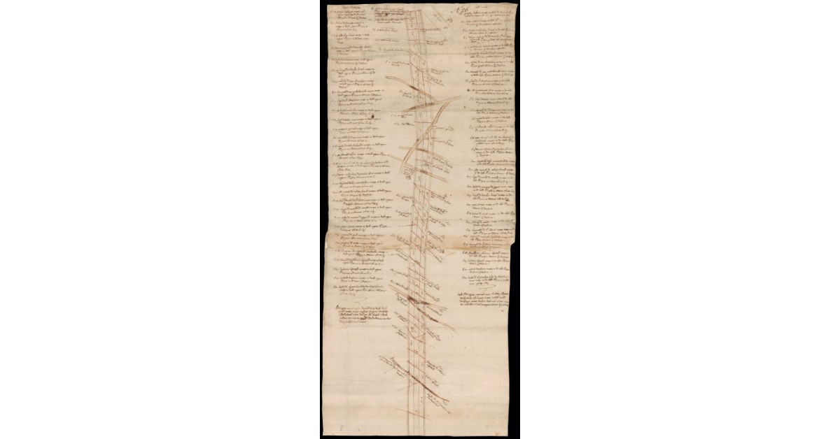 [Pianta del Rio Nuovo di Loreto presso Cortona con tutti i proprietari circostanti e le superfici dei terreni]