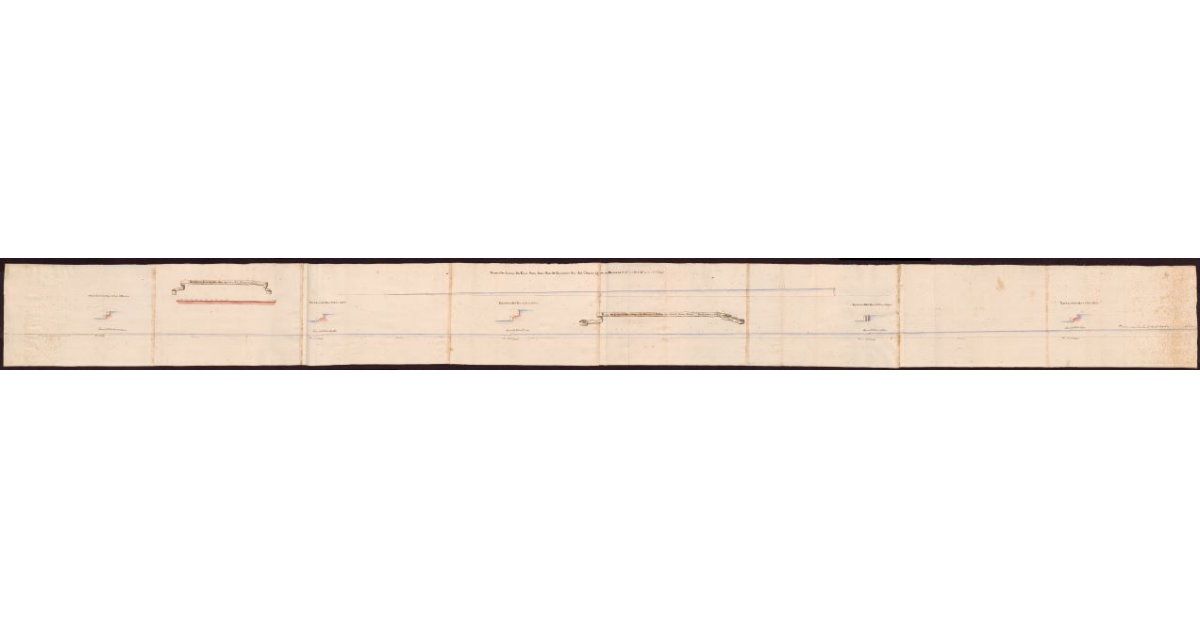 [Profili] del livello del fiume Stella dalla Serra di Falchereto sino all'Ombrone[e] del livello del fiume Ombrone da Riboccatura di Arno sino sopra il Mulino Nuovo